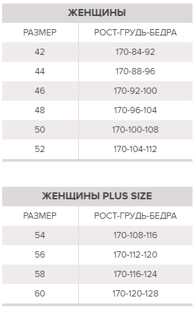 Таблица размеров